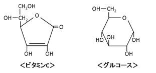 covidと勃起不全が公表されました