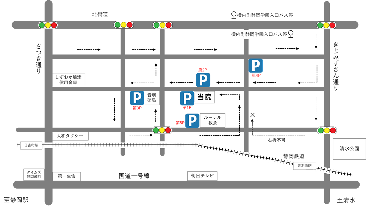 田中消化器科クリニック 駐車場のご案内