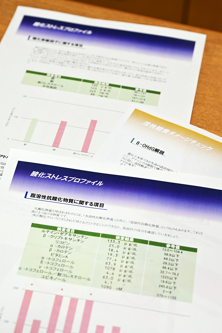 アンチエイジングドック酸化ストレス度検査のイメージ