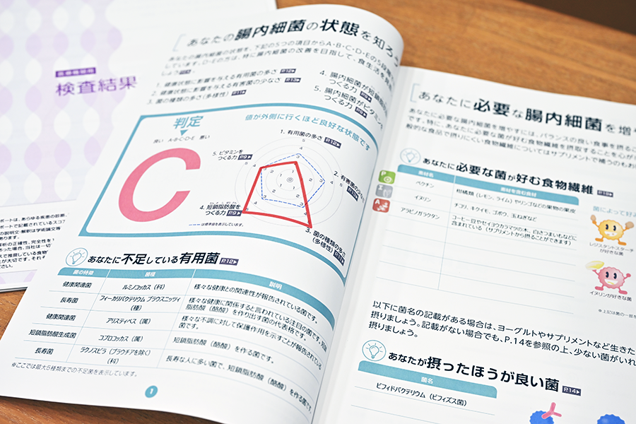 アンチエイジングドック腸内細菌叢遺伝子解析検査（腸内フローラ検査）のイメージ