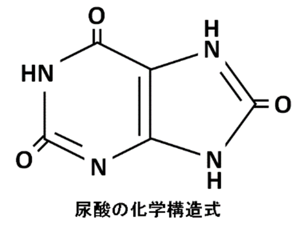 尿酸の化学構成式